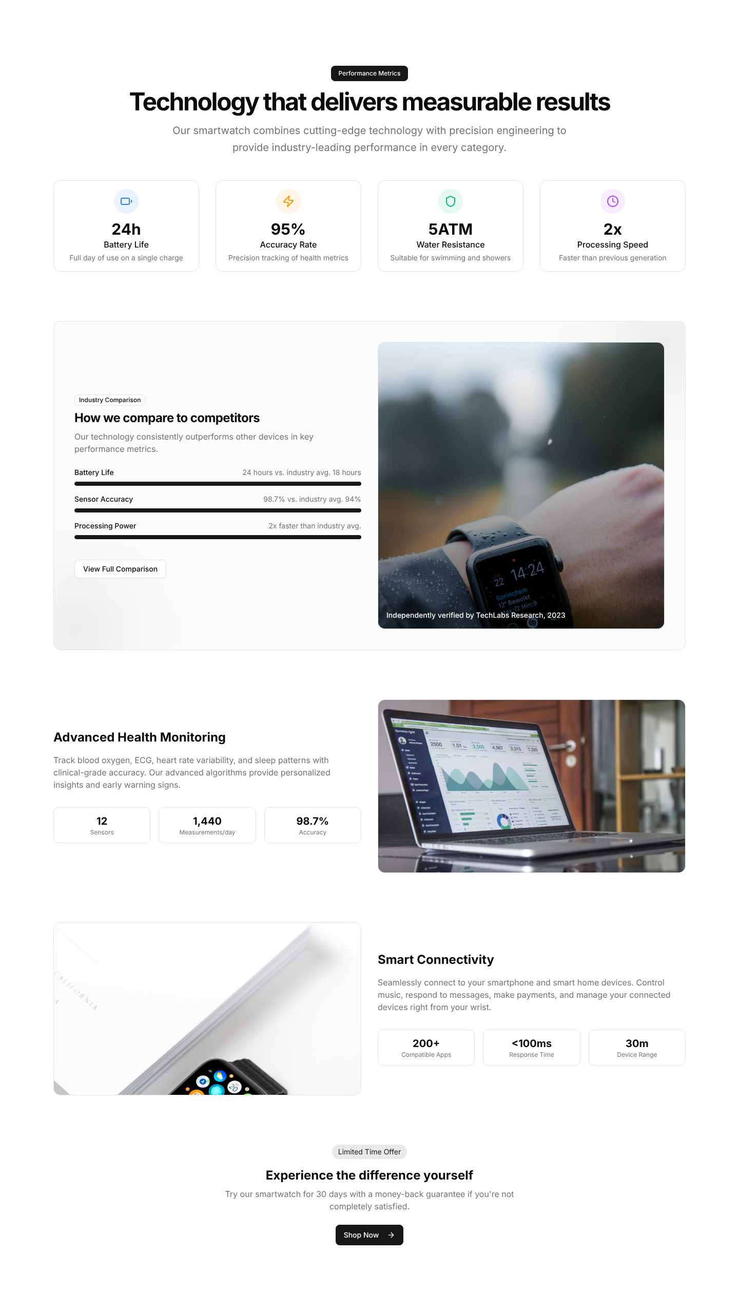 Product Features: Stats Feature Showcase by Shadcn UI Blocks | Stow