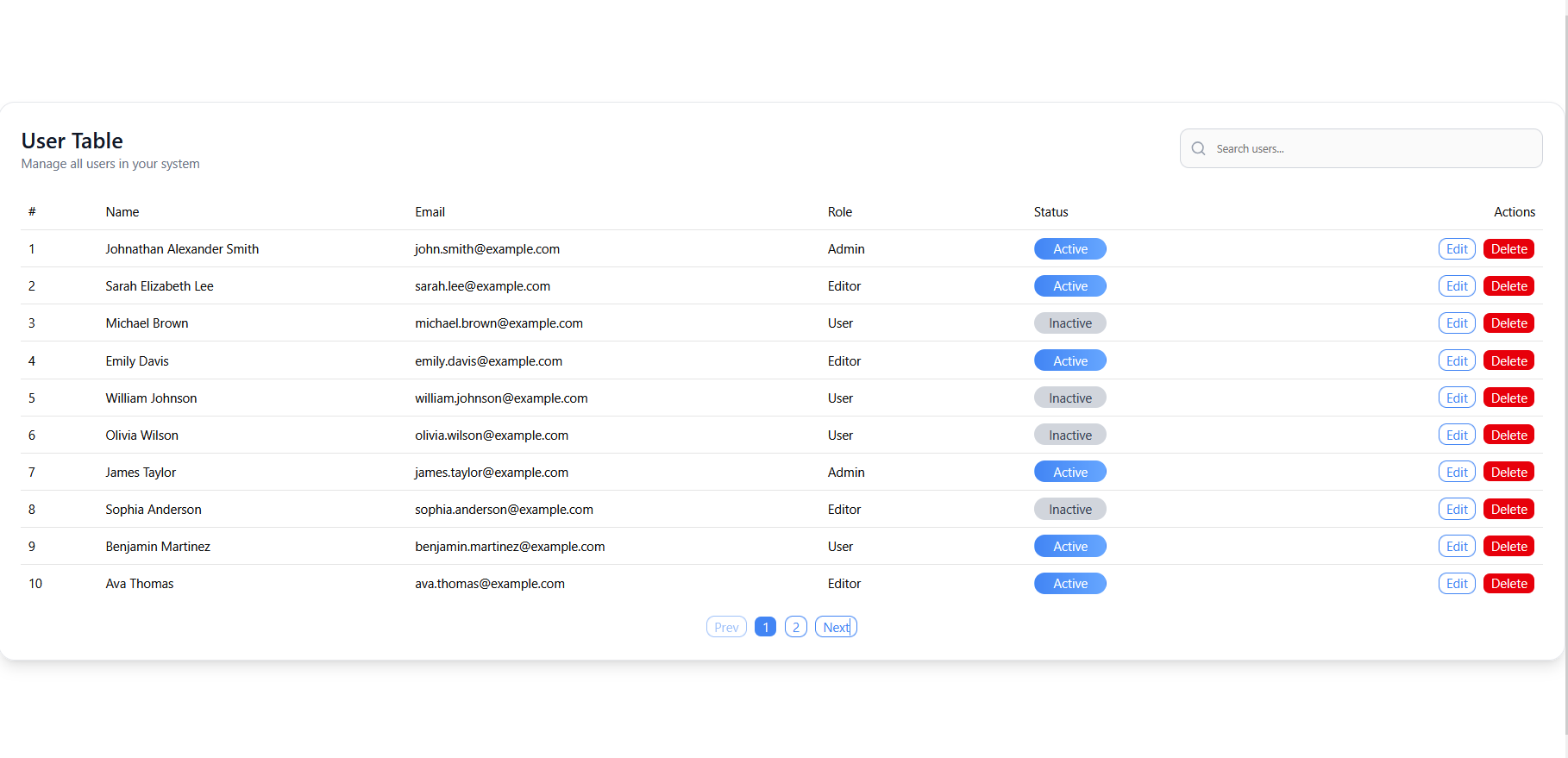 Advanced User Data Table with Search, Pagination & Dialogs by Echo | Stow